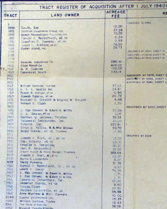 TRACT REGISTER OF ACQUISITION AFTER 1 JULY 1940