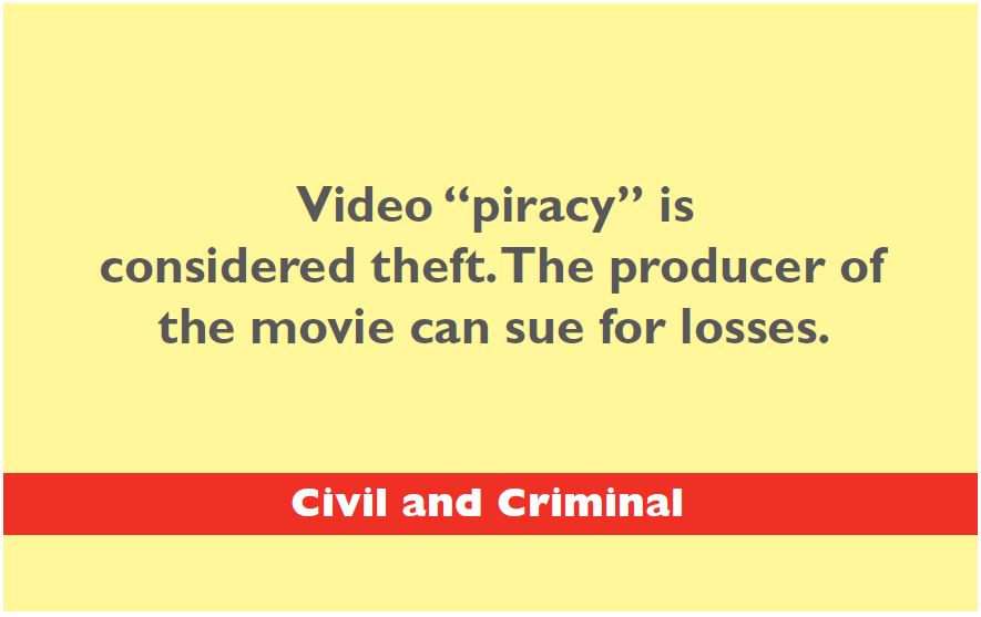 Case 3 Answer | Civil and Criminal: Video "piracy" is considered theft. The producer of the movie can sue for losses.