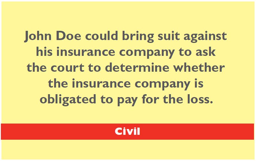 Case 1 Answer | Civil: John Doe could bring suit against his insurance company to ask the court to determine whether the insurance company is obligated to pay for the loss. 